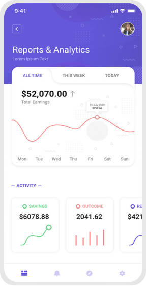 Finance reports & analytics
